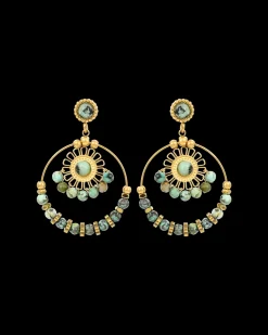 Clous d'oreilles - Summer Turquoise